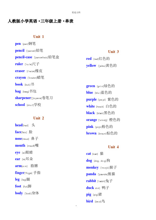 人教版PEP小学英语三年级·单词表