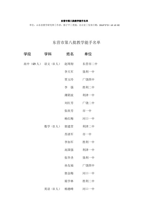 东营市第八批教学能手名单