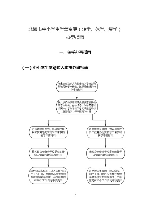 北海市中小学生学籍变更(转学、休学、复学)