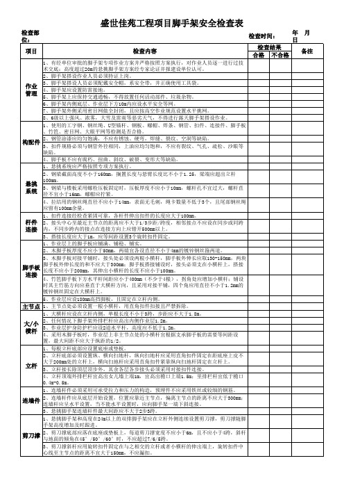 建筑工程脚手架安全检查表