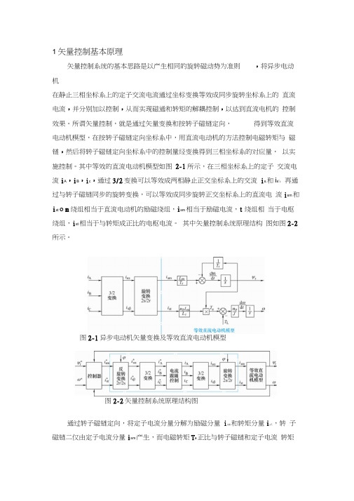 1矢量控制基本原理