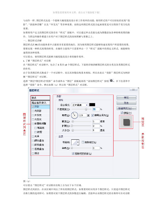 图层样式详解