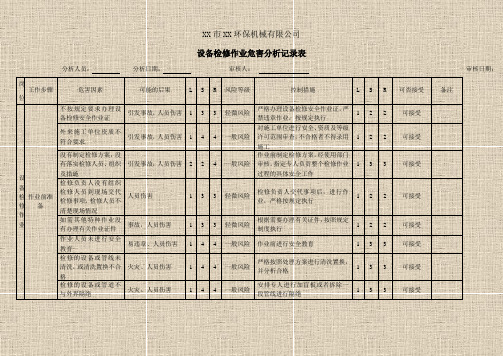 设备检修作业危害分析记录表-风险识别及评价1787