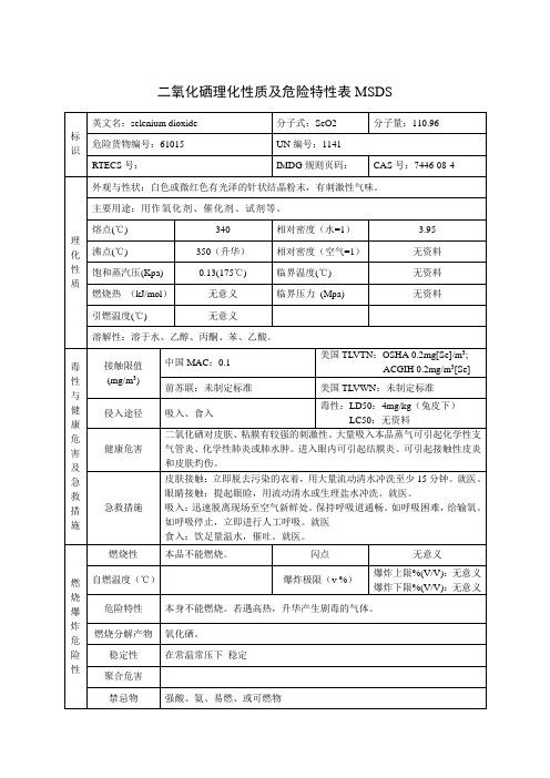 二氧化硒理化性质及危险特性表MSDS