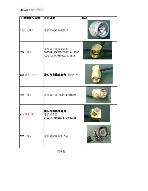 TESCOM RF电缆及RF接头说明