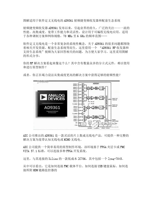 图解适用于软件定义无线电的AD9361射频捷变频收发器和配套生态系统