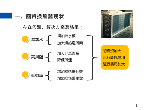 椭圆管换热器介绍