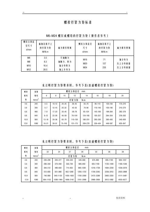 螺栓拧紧力矩和标准