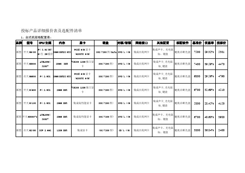 投标产品详细报价表及选配件清单