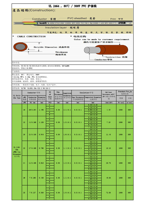 UL2464 PVC护套线