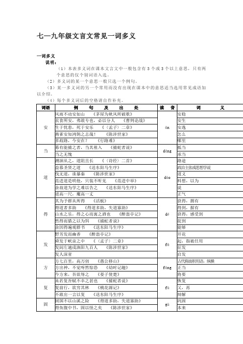 七—九年级文言文常见一词多义