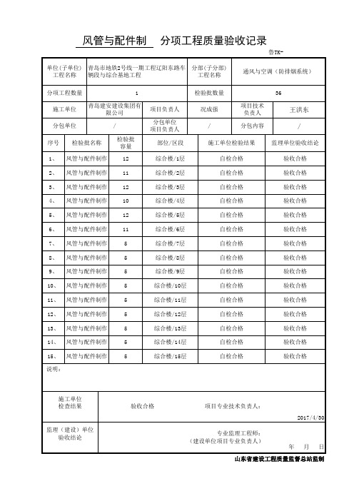 分项工程质量验收记录-防排烟(风管与配件制作)