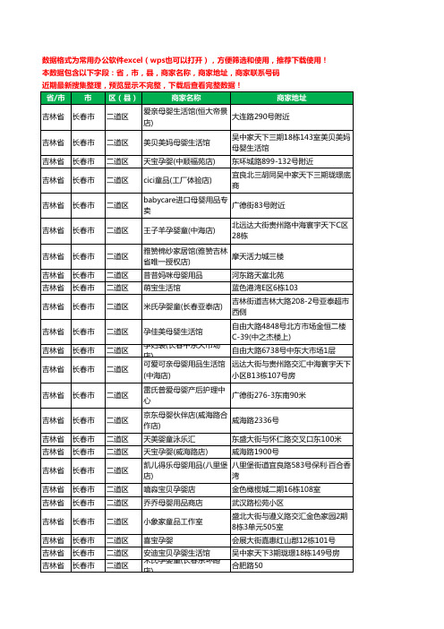 2020新版吉林省长春市二道区婴儿用品工商企业公司商家名录名单黄页联系号码地址大全151家