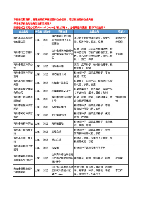 2020新版山东省瓜果种子工商企业公司名录名单黄页大全47家