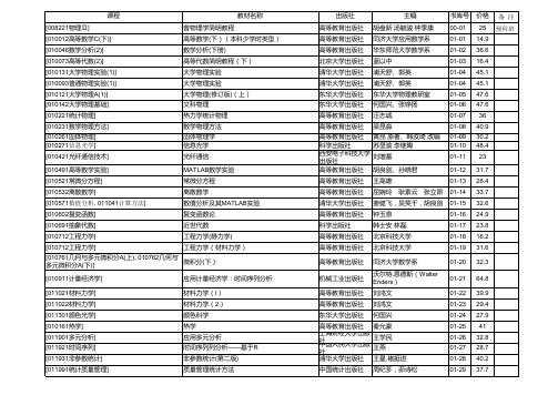 20182019s课程教材信息