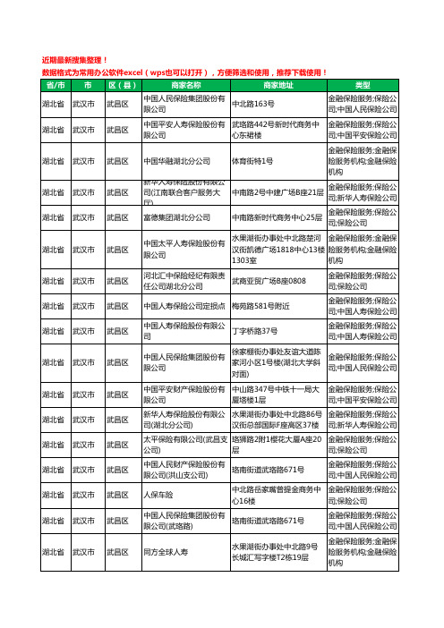 2020新版湖北省武汉市武昌区保险工商企业公司商家名录名单黄页联系方式大全341家