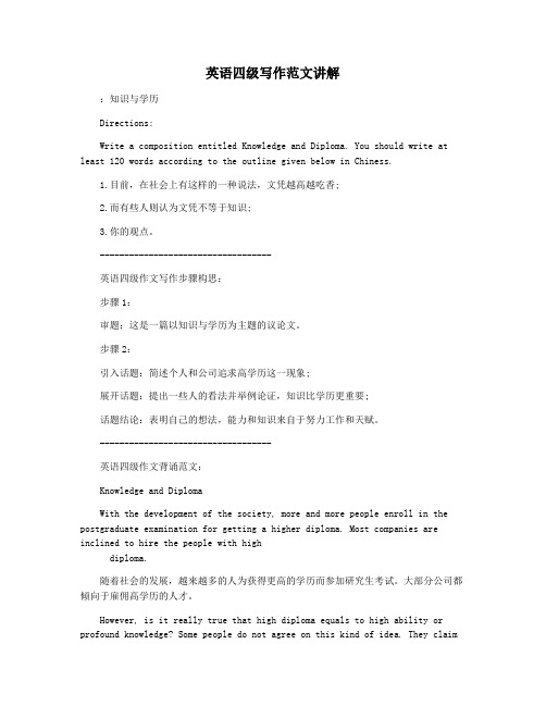 英语四级写作范文讲解