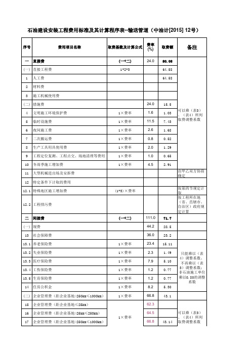 长输管道取费表-[2015] 12号