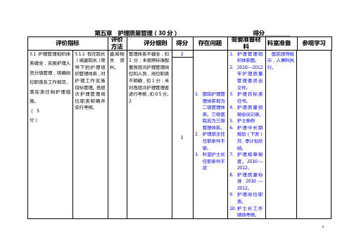 评审护理部材料准备细则