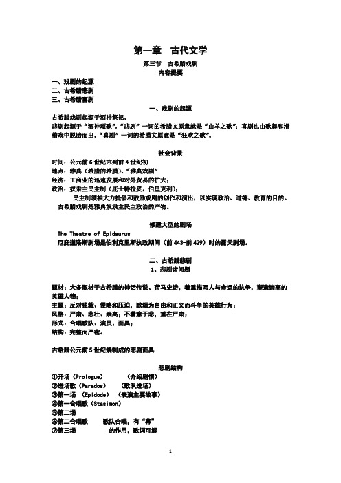 第一章 古希腊戏剧精讲