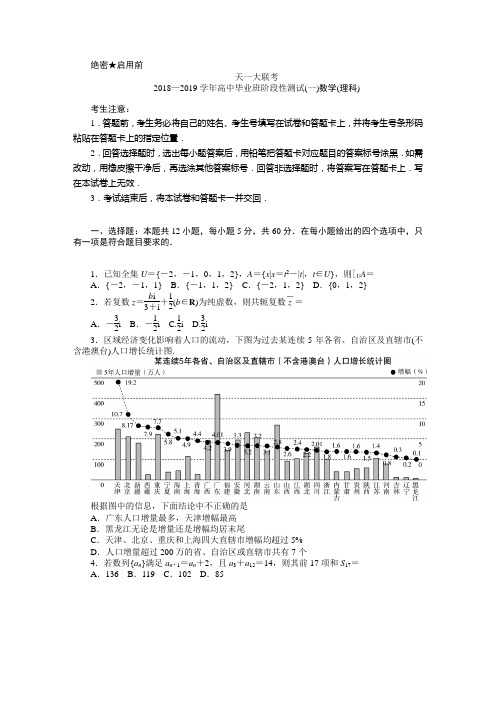 天一大联考2019届高三一诊数理试题