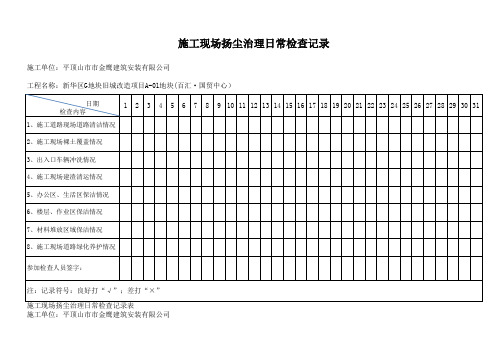 扬尘治理日常检查记录