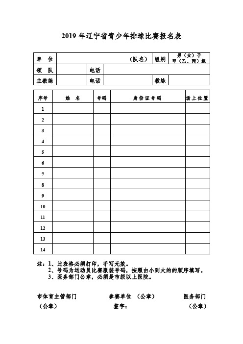 2019年辽宁青少年排球比赛报名表