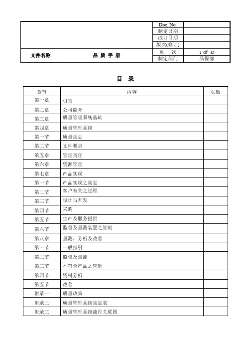 品保部-品质手册