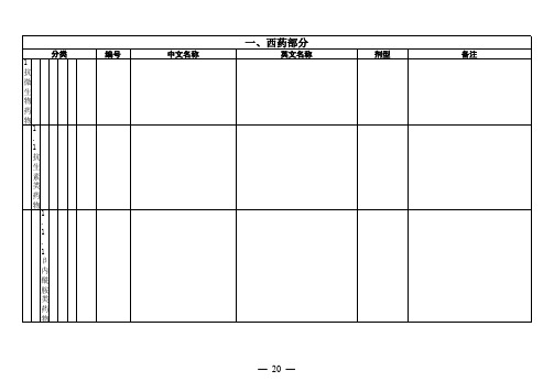 广东省基本医疗保险、工伤保险和生育保险药品目录.xls