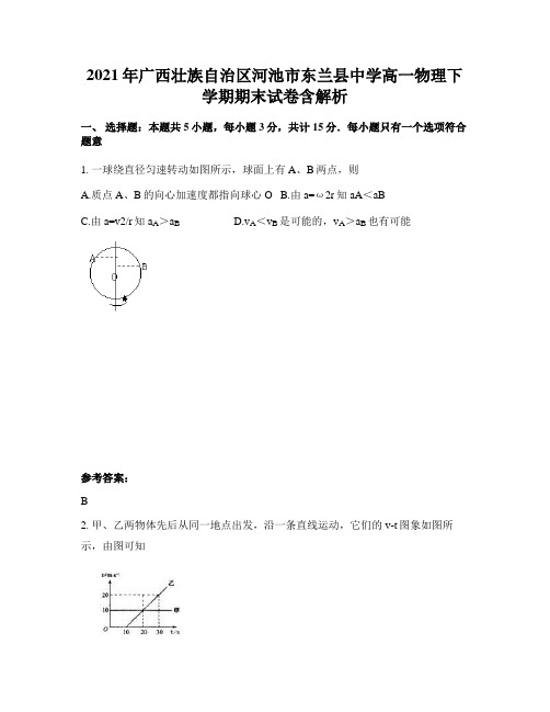 2021年广西壮族自治区河池市东兰县中学高一物理下学期期末试卷含解析