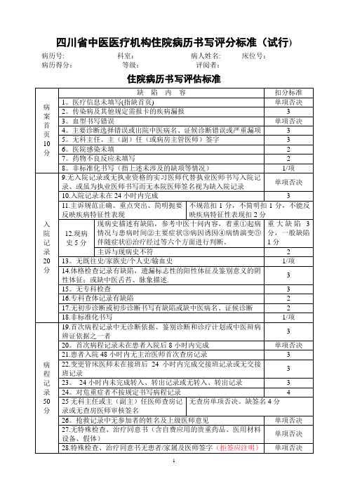 四川省住院病历质量评分标准