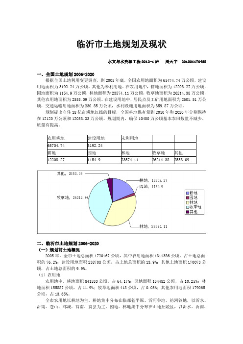 临沂市土地规划及现状