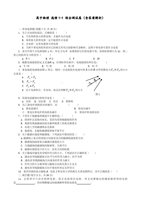 高中物理 选修1-1 综合测试卷(含答案解析)