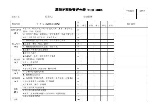 基础护理质量检查评分表