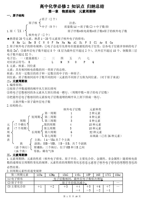 高中化学必修2知识点总结全