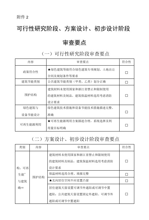 温州市民用建筑节能与绿色建筑设计审查导则附件2：可行性研究、方案设计和初步设计阶段审查要点