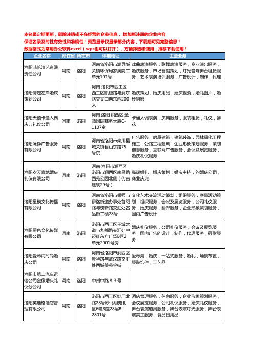 新版河南省洛阳婚庆公司工商企业公司商家名录名单联系方式大全10家