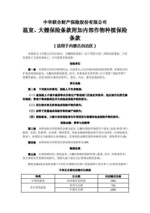 温室、大棚保险附加内部作物种植保险条款(适用于内蒙古自治区)2022