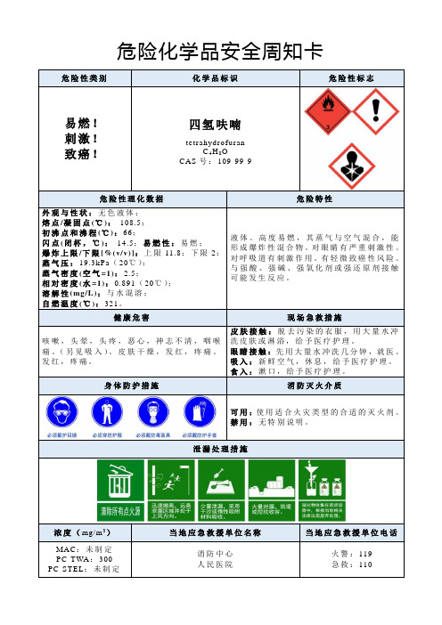 四氢呋喃-危险化学品安全周知卡 