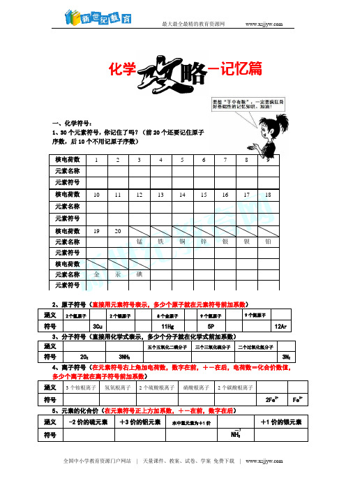 中考复习化学攻略(5篇)