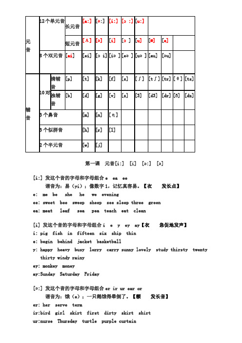 趣味记忆48个音标,超有趣