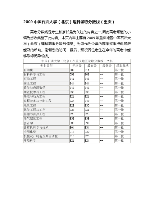 2009中国石油大学（北京）理科录取分数线（重庆）