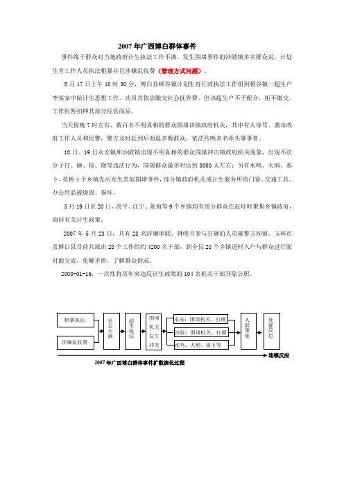 2007年广西博白群体事件