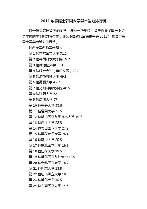 2018年泰晤士韩国大学学术能力排行榜