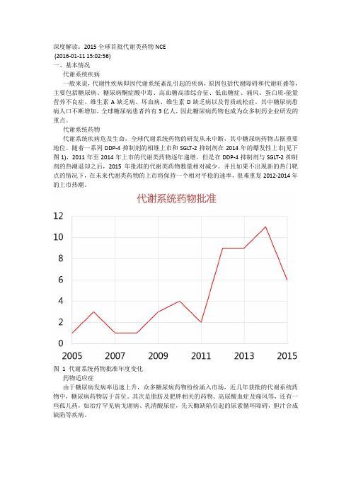 2015全球首批代谢类药物NCE