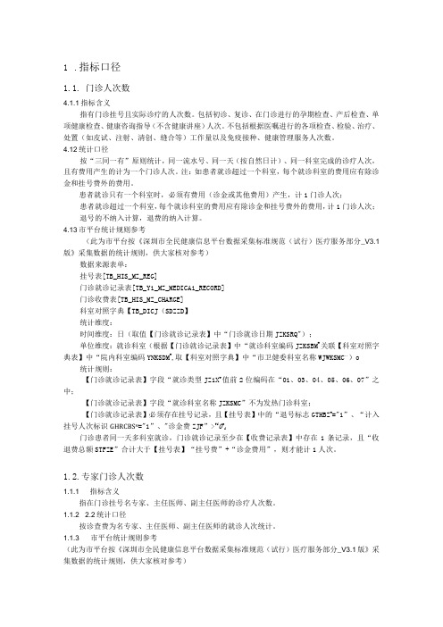 综合管理动态监测指标统计口径202303161