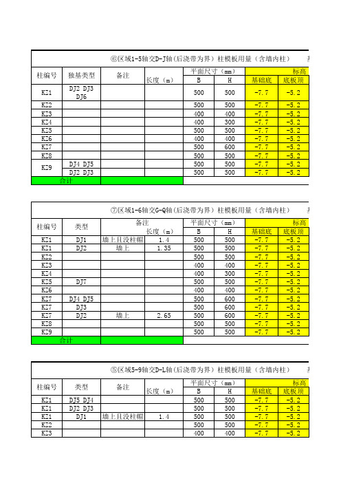 柱模板(有独立基础柱子)