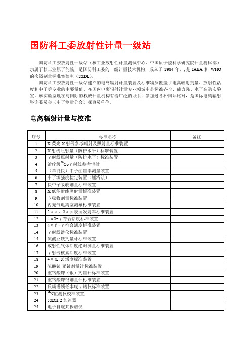 国防科工委放射性计量一级站