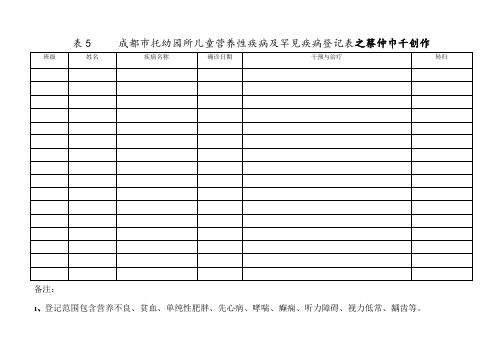 儿童营养性疾病及常见疾病登记表