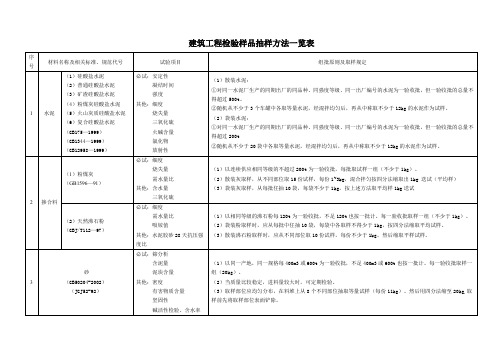 建筑工程检验样品抽样